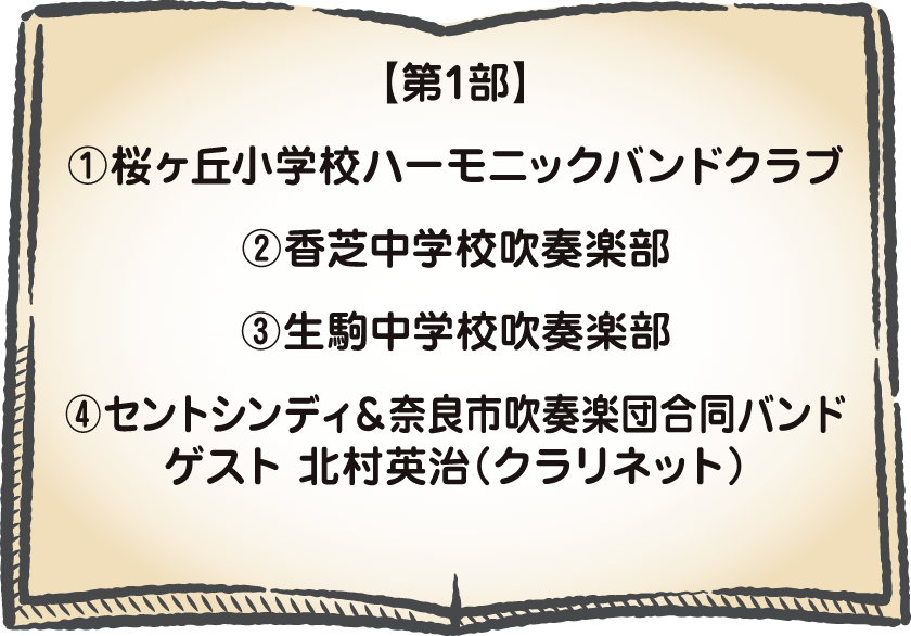 【第１部】1:旭ヶ丘小学校ハーモニックバンドクラブ、2:香芝中学校吹奏楽部、3:生駒中学校吹奏楽部、4:セントシンディ＆奈良市吹奏楽部団合同バンド ゲスト北村英治（クラリネット） 